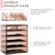 thumbnail image 2 of Organizador de maquillaje Sorbus transparente con 4 cajones grandes y 2 pequeños, 2 of 7
