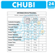 thumbnail image 3 of DISPLAY CHUBI 22GR DOS EN UNO, 3 of 3