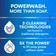 thumbnail image 5 of Spray Dawn Professional Powerwash de alta resistencia, 473 ml, 6 botellas, 5 of 8