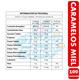 thumbnail image 3 of Caramelos Sabor Miel De Ambrosoli (Bolsa Con 100 Unidades), 3 of 3