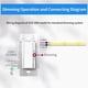 thumbnail image 4 of Interruptor Dimmer Driver LED ENERGY PLUS 120V 96W 24V, 4 of 7