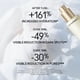 thumbnail image 4 of Serum MAC Hyper Real Serumizer para equilibrar la piel, 50 ml, 4 of 6