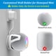 thumbnail image 2 of Soporte De Pared Para Homepod Mini Plus acc Color Blanco, 2 of 6