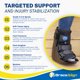 thumbnail image 2 of Bota de marcha Brace Direct Air CAM corta para fracturas, 2 of 8