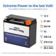 thumbnail image 3 of Batería ZIPPBATTERY YTX20L-BS 18 Ah 12 V 1.8 A, 3 of 8