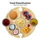 thumbnail image 5 of Mesa Tabla De Madera Picnic Plegable Comida Botellero Viajes. φ30cm, 5 of 7