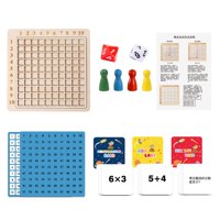 Bothyi - Tablero De Multiplicación Montessori, Juguetes De Matemáticas Multiusos Para Niños, Básico