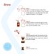 thumbnail image 5 of Cafetera Chemex Pour-Over de vidrio para 6 tazas con mango de vidrio, 5 of 8