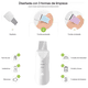 thumbnail image 4 of Limpiador Facial Ultrasónico Espátula Skincare, 4 of 8