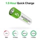 thumbnail image 2 of Pilas Recargables CAMELCELL AA Paquete de 8 con Cargador USB Tipo C, 2 of 8