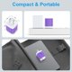 thumbnail image 5 of Cargador de pared USB Uenlio de 1 amperio, 5 V, morado, paquete de 2 unidades para iPhone, 5 of 7
