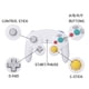 thumbnail image 2 of Mando de Gamecube, Mando con cable para Wii Nintendo Gamecube, 2 of 5