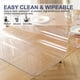 thumbnail image 3 of Protector De Mesa De Pvc Transparente 40 X 244 Cm Para Mesa De Cocina, 3 of 7