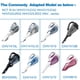 thumbnail image 2 of Filtro De Repuesto Para Black Decker Power Tools Vf110, 2 of 9