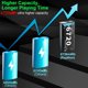 thumbnail image 2 of Paquete de baterías de mando rapthor 6720 mWh para Xbox One/Series, 2 of 7