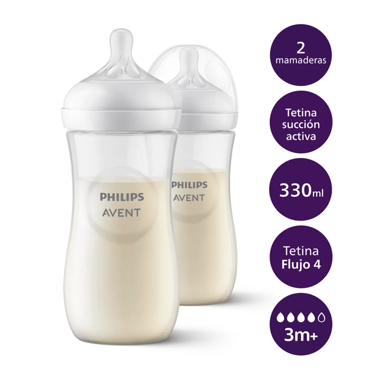 Philips Avent Natural Response 2 Mamaderas 3 Meses 330 Ml