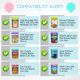 thumbnail image 2 of Tapas para Latas SOPHICO 4 uds 7,5 cm de Silicona Reutilizables, 2 of 7