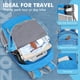 thumbnail image 4 of Mochila ZOMAKE ligera, plegable, 30 L, resistente al agua, 4 of 6