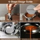 thumbnail image 4 of Pantalla Para Puck De Café De 58 5 Mm Acero Inoxidable 316 3 Piezas, 4 of 7