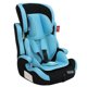 thumbnail image 1 of Silla de Auto Butaca Alzador de 9 a 36 Kg RS-3820 Turquesa, 1 of 8