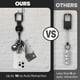 thumbnail image 5 of ClutchLoop Antirrobo Universal para Celular - Medianoche, 5 of 8