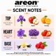 thumbnail image 3 of Ambientador para Coche AREON Violeta Pack de 12, 3 of 7