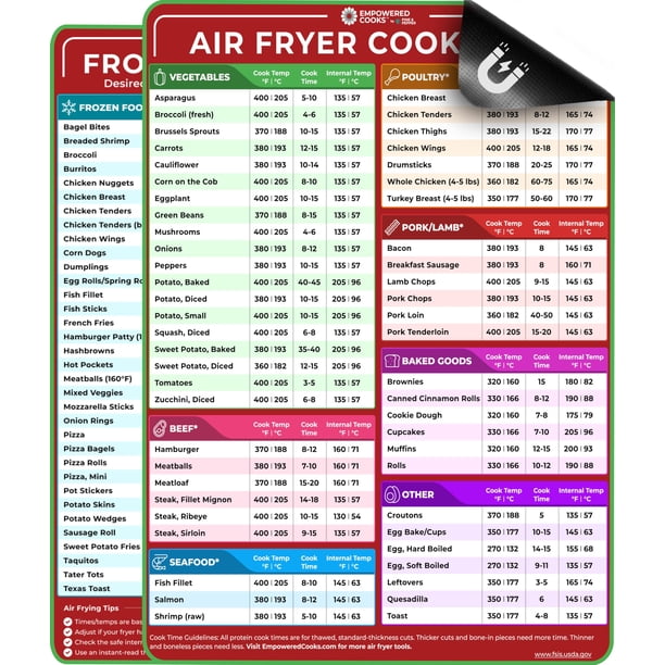 Juego De Hojas De Referencia Para Freidora De Aire Accesorios Para Cocinar Con Confianza Rojo