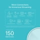 thumbnail image 3 of Sistema Wi-Fi TP-Link Deco W3600 Whole-Home Mesh Wi-Fi 6, 3 of 5
