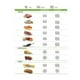 thumbnail image 3 of ROLLO PARA OSTER FOODSAVER, 3 of 3