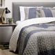 thumbnail image 2 of CUBRECAMA SHERPA ESTAMPADO 2 PLAZAS AZUL, 2 of 4