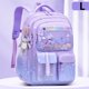 thumbnail image 3 of Primary Bow Knot Schoolbag With Rabbit Pendant For Girls Orthopaedics Kids Backpack Kawaii Waterproof School bag Nylon Backpacks, 3 of 3
