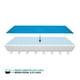 thumbnail image 3 of Cobertor Solar INTEX para Piscinas de 9.75 x 4.88m, 3 of 7