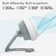 thumbnail image 3 of Ventilador Circulador De Aire 723dc Energy Smart De Tamaño Completo Blanco, 3 of 6