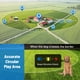 thumbnail image 2 of Valla eléctrica inalámbrica con GPS VERSMELO para perros, 2 of 7