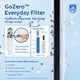 thumbnail image 3 of Botella de agua Philips con filtro de acero inoxidable de 750 mL, 3 of 8