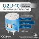 thumbnail image 5 of Adaptador de enchufe OREI 3 en 1 para India (tipo D) con 2 USB y 1 tipo B, 5 of 9