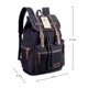 thumbnail image 2 of Mochila Bluboon de lona vintage de piel casual negra, 2 of 6