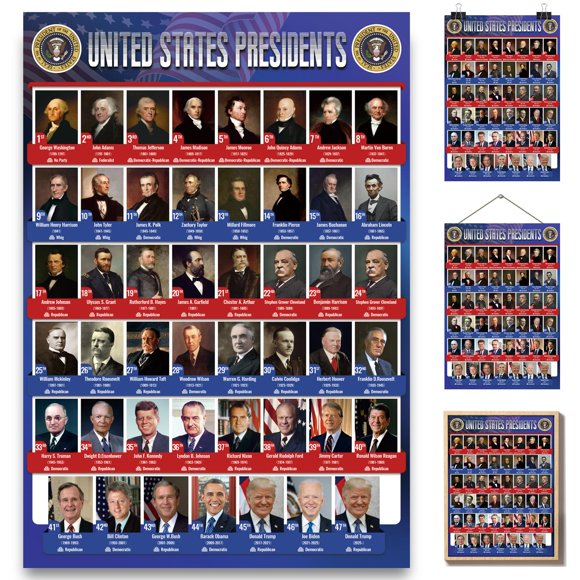 Póster YKQuarnion Presidentes 2026 46 × 30 cm Laminado