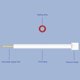thumbnail image 3 of Electrodo Labasics de Platino Placa 10 × 10 × 0,1 mm con Cuerpo de PTFE, 3 of 5