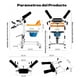 thumbnail image 3 of Silla de Transferencia Multifuncional Hidraulica y Elevador de Pacientes, 3 of 3