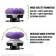 thumbnail image 3 of KEYCAP KontrolFreek FPS Freek Galaxy Púrpura, 3 of 6