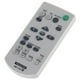 thumbnail image 1 of Control remoto AIDITIYMI RM-PJ8 de repuesto para proyector Sony, 1 of 3