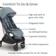 thumbnail image 5 of Cochecito UPPAbaby Minu V3 Ligero y Compacto para Viaje, 5 of 7