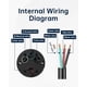 thumbnail image 3 of Conector para generador vhbw NEMA SS2-50R 50A 125/250V, 3 of 9