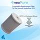 thumbnail image 4 of Cartucho de reemplazo Neo-Pure NP-P12 PLUS para Rainsoft®, 4 of 7