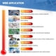 thumbnail image 5 of Placa calefactora de soldadura Soiiw, 850 W, 110 V, precalentamiento eléctrico, 200 x 200 mm, 5 of 9