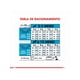 thumbnail image 4 of Royal Canin Maxi Puppy Cachorro Perro 4 kg, 4 of 6