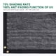 thumbnail image 2 of Invernadero Shade Cloth Kesfitt Garden con un 70% de protección solar, 3 x 6 m, 2 of 7