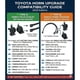 thumbnail image 2 of Kit Bocina NEOGET Doble Tono 128 dB 12 V, 2 of 3