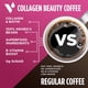 thumbnail image 5 of Cápsulas de Café VitaCup Beauty con Colágeno, Biotina y Folato 16 Unidades, 5 of 5